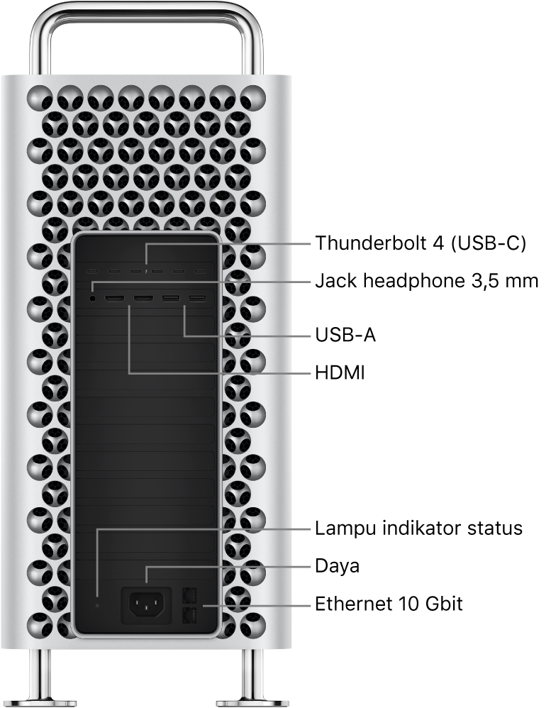 Tampilan samping Mac Pro memperlihatkan enam port Thunderbolt 4 (USB-C), jack headphone 3,5 mm, dua port USB-A, dua port HDMI, a lampu indikator status, port daya, dan dua port Ethernet 10 Gbit.