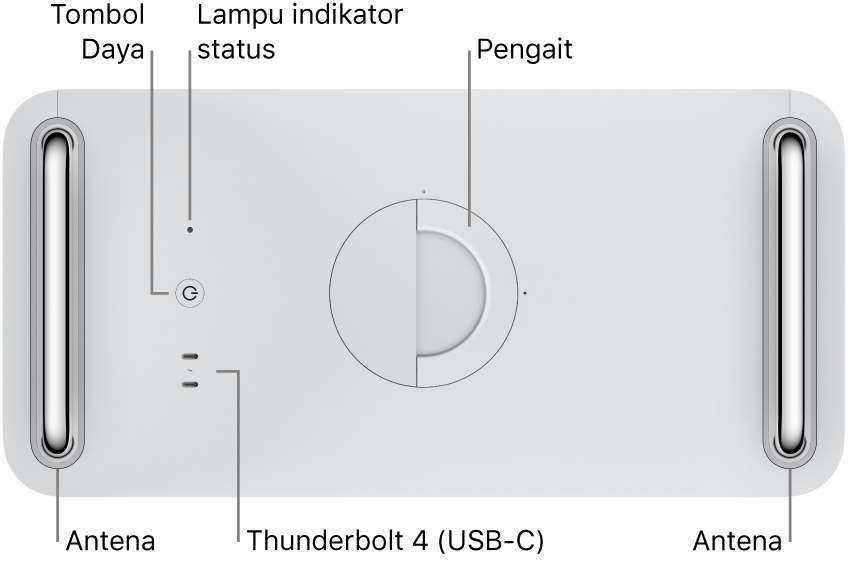 Bagian atas Mac Pro menampilkan tombol Daya, lampu indikator status, kait, dua port Thunderbolt 4 (USB-C), dua antena, satu di sebelah kiri dan satu di sebelah kanan.