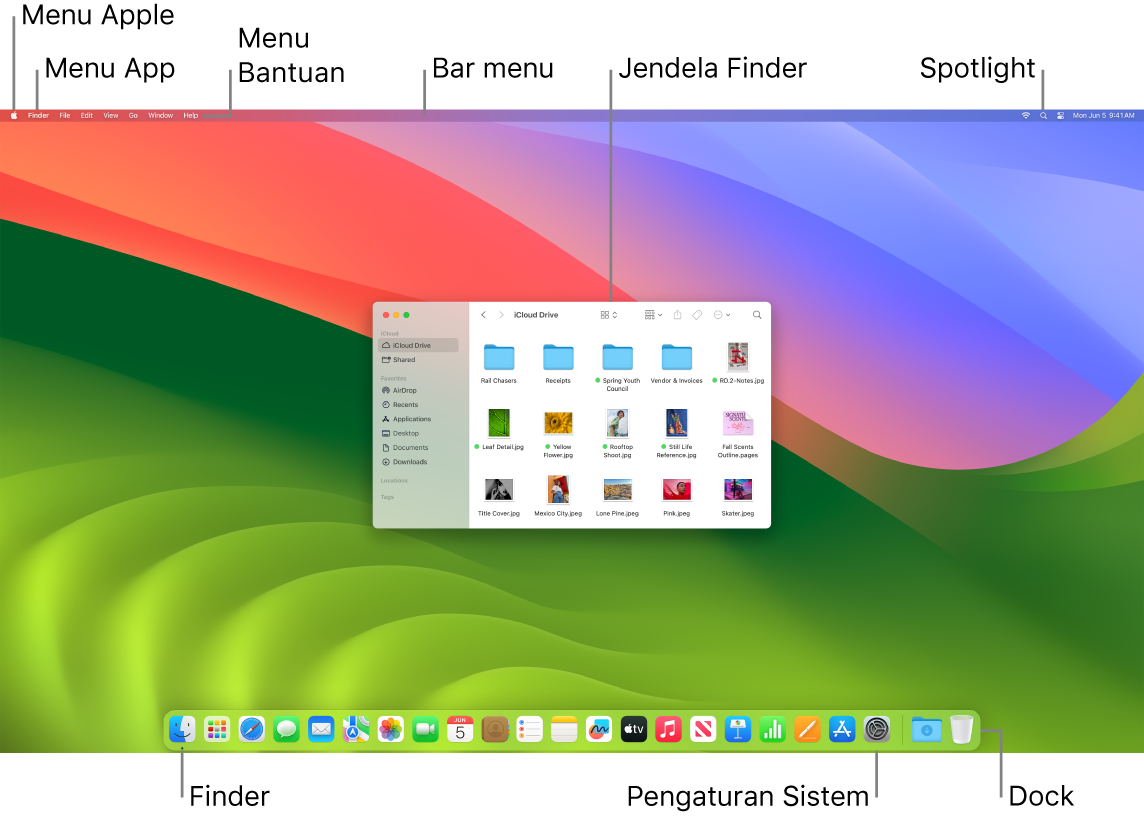 Layar Mac menampilkan menu Apple, menu App, menu Bantuan, bar menu, jendela Finder, ikon Spotlight, ikon Finder, ikon Pengaturan Sistem, dan Dock.