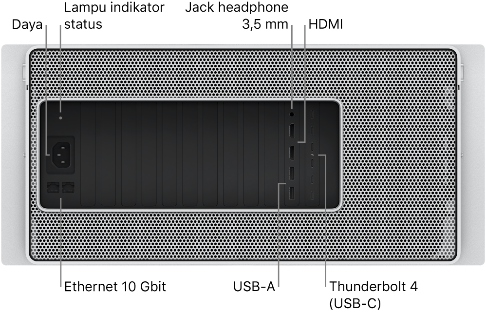 Tampilan belakang Mac Pro menampilkan port daya, lampu indikator status, jack headphone 3,5 mm, dua port HDMI, enam port Thunderbolt 4 (USB-C), dua port USB-A, dan dua port Ethernet 10 Gbit.