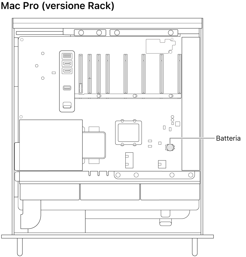 Una vista laterale del Mac Pro aperto che illustra dove è posizionata la batteria a bottone.