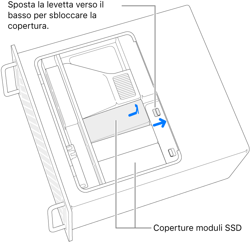 L'interruttore che viene spostato a destra per sbloccare il coperchio del modulo SSD.