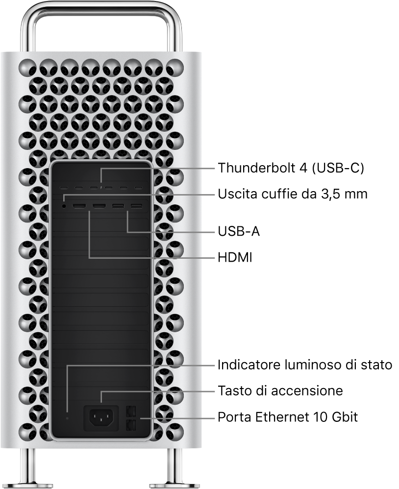 Vista laterale di Mac Pro che mostra sei porte Thunderbolt 4 (USB-C), un'uscita cuffie da 3,5 mm, due porte USB-A, due porte HDMI, un indicatore luminoso di stato, una porta di alimentazione e due porte Ethernet da 10 Gbit.