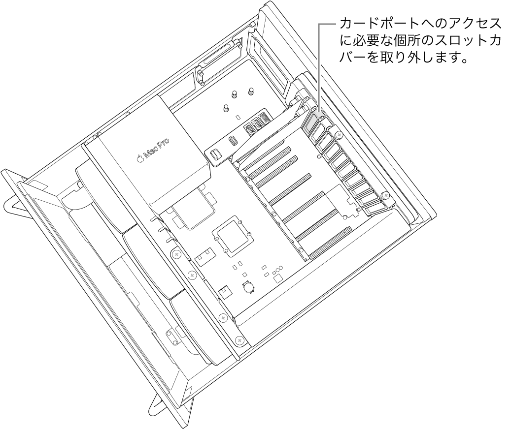 スロットカバーを取り外しています。