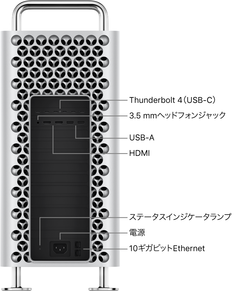Mac Proの背面図。6つのThunderbolt 4（USB-C）ポート、3.5 mmヘッドフォンジャック、2つのUSB-Aポート、2つのHDMIポート、ステータスインジケータランプ、電源ポート、2つの10ギガビットEthernetポートが示されています。