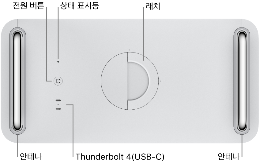 전원 버튼, 상태 표시등, 래치, Thunderbolt 4(USB-C) 포트 2개 및 왼쪽과 오른쪽에 하나씩 위치한 안테나 2개가 있는 Mac Pro 상단.