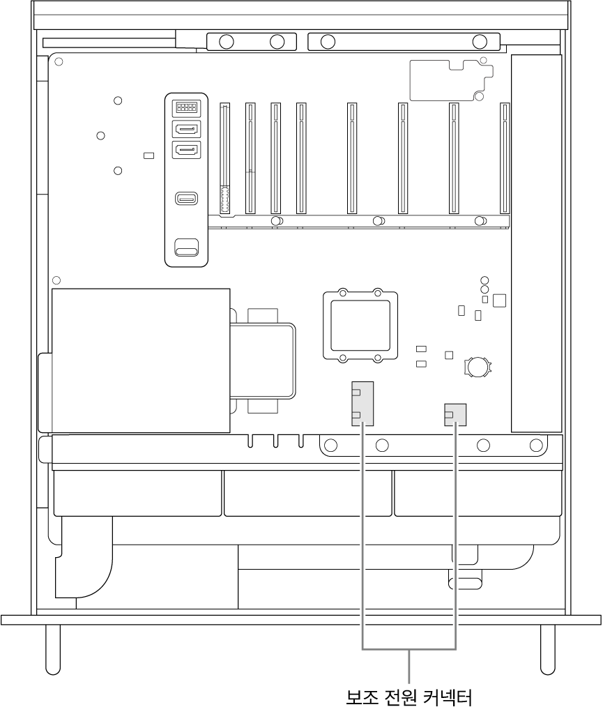 보조 전원 커넥터의 위치에 대한 설명이 있는, 측면이 열린 Mac Pro.