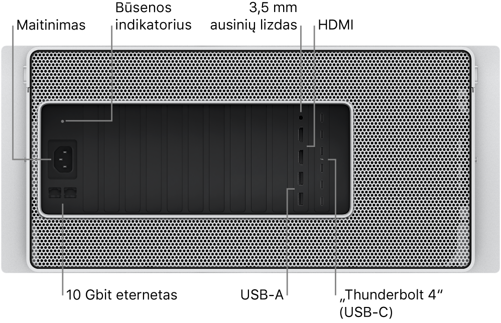 Galiniame „Mac Pro“ vaizde rodomas maitinimo prievadas, būsenos indikatoriaus lemputė, 3,5 mm ausinių lizdas, du HDMI prievadai, šeši „Thunderbolt 4“ (USB-C) prievadai, du USB-A prievadai ir du 10 Gbit eterneto prievadai.