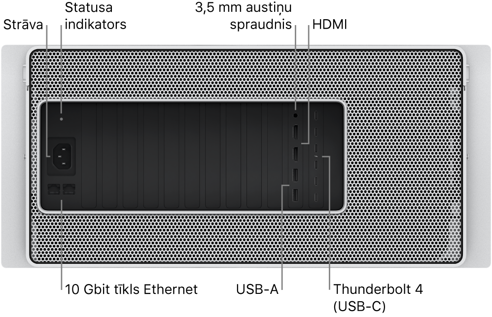 Skats uz Mac Pro datora aizmuguri, kur redzams strāvas ports, a statusa indikators, 3,5 mm austiņu ligzda, divi HDMI porti, seši Thunderbolt 4 (USB-C) porti, divi USB-A porti un divi 10 Gbit Ethernet porti.