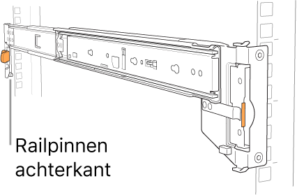 Rail waarop de locatie van de achterste pinnen wordt aangegeven.