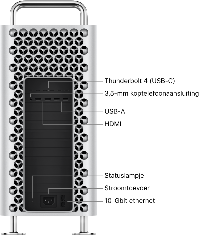 Zijaanzicht van de Mac Pro met de zes Thunderbolt 4-poorten (USB‑C), 3,5‑mm koptelefoonaansluiting, twee USB‑A-poorten, twee HDMI-poorten, een statuslampje, een poort voor het netsnoer en twee 10-Gbit ethernetpoorten.