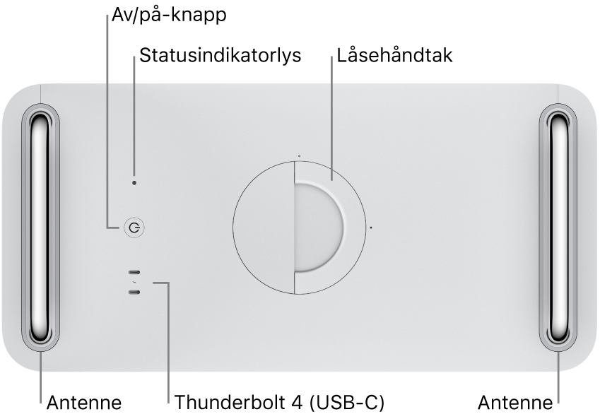 Oversiden av Mac Pro, som viser av/på-knappen, statuslyset, låsehåndtaket, to Thunderbolt 4-porter (USB-C) og to antenner – en på venstre side og en på høyre side.