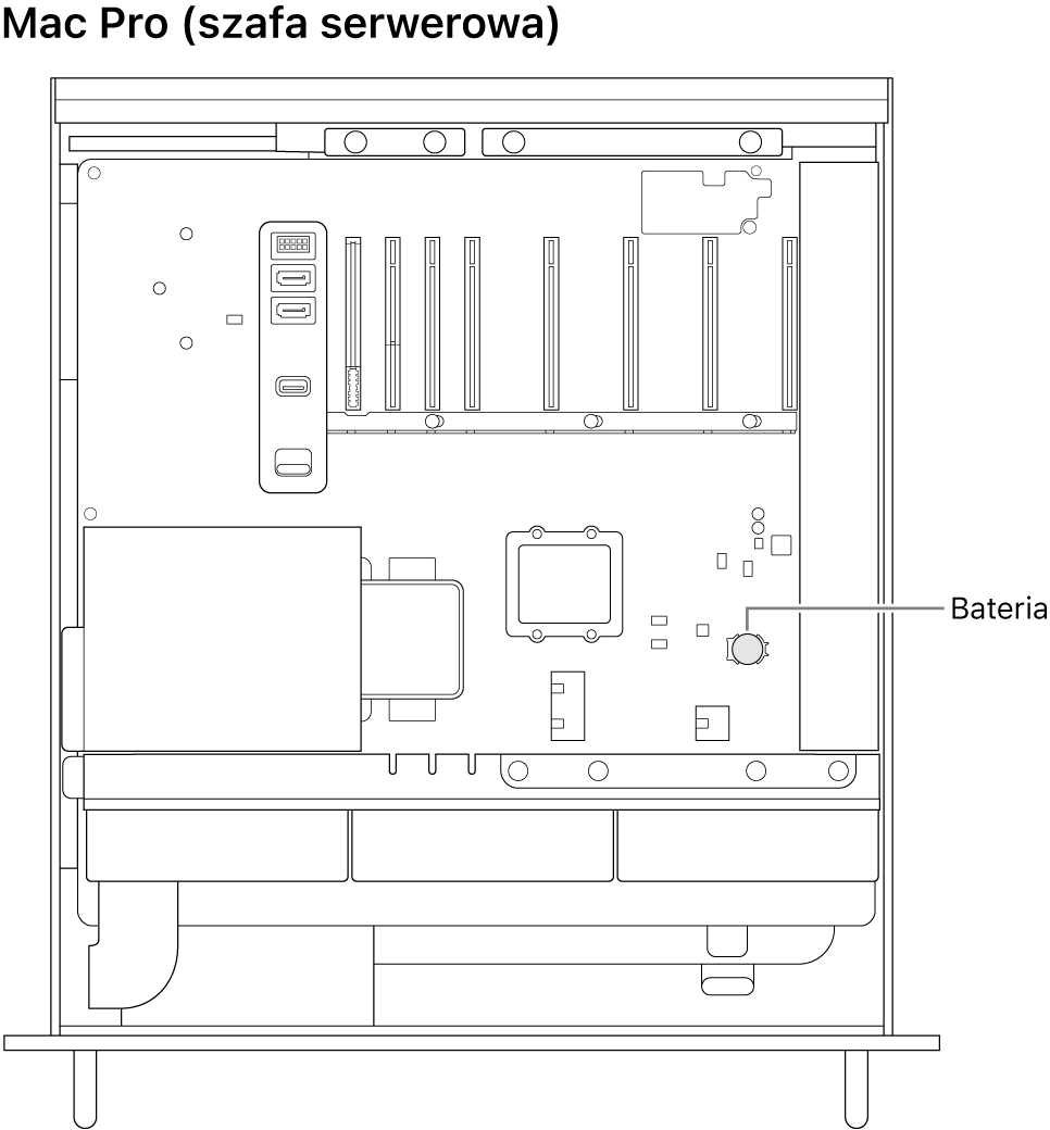 Widok otwartego Maca Pro z boku ilustrujący, gdzie znajduje się bateria.