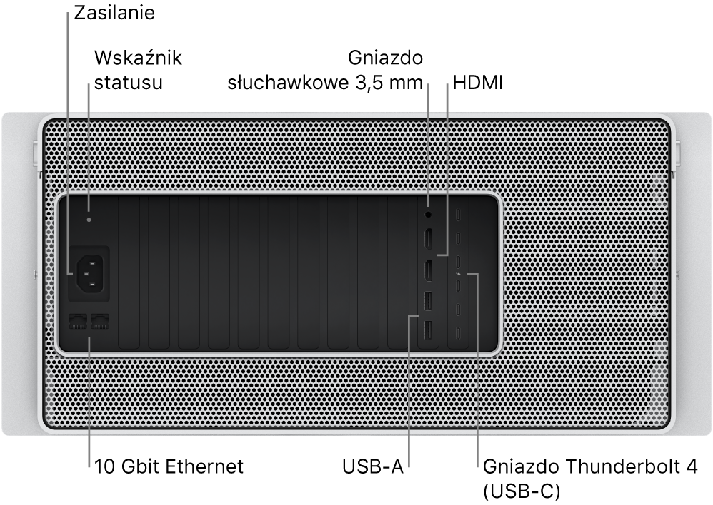 Widok z tyłu Maca Pro, na którym widać gniazdo zasilania, lampkę wskaźnika statusu, gniazdo słuchawkowe 3,5 mm, dwa gniazda HDMI, sześć gniazd Thunderbolt 4 (USB-C), dwa gniazda USB-A i dwa gniazda Ethernet 10 Gbit.
