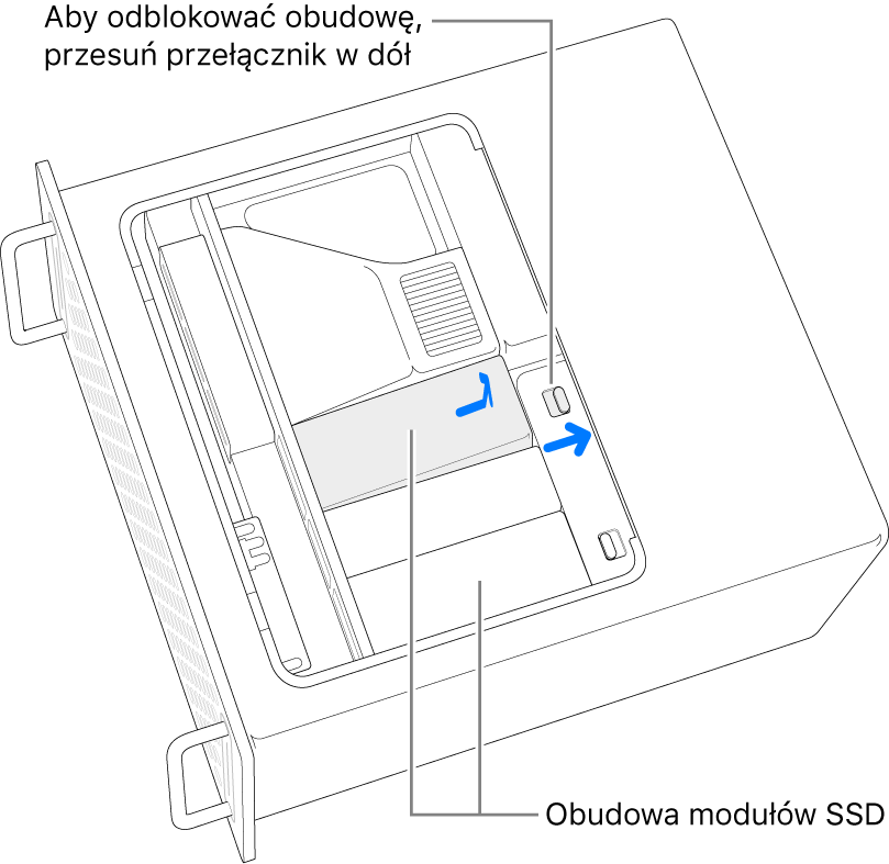 Przełącznik jest przesuwany w prawo w celu odblokowania osłony modułów SSD.