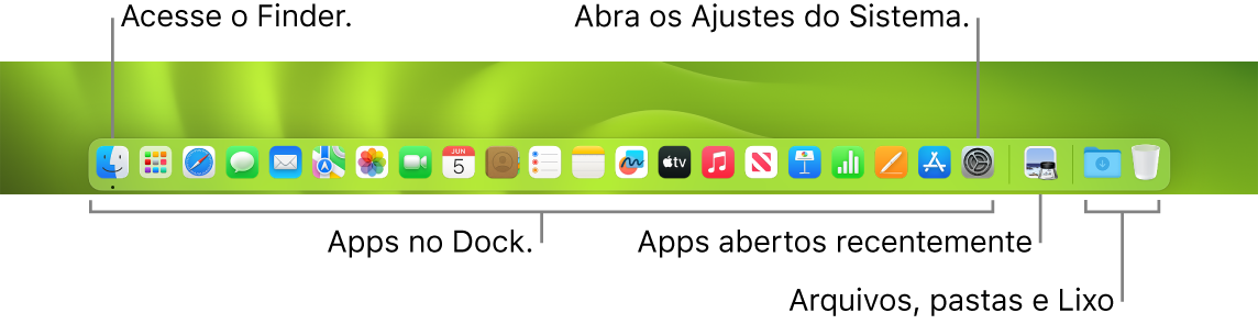 O Dock, mostrando o Finder, os Ajustes do Sistema e a linha no Dock que separa apps de arquivos e pastas.