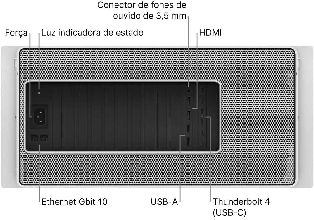 Vista traseira do Mac Pro mostrando a porta de alimentação, uma luz indicadora de estado, conector de 3,5 mm para fone de ouvido, duas portas HDMI, seis portas Thunderbolt 4 (USB-C), duas portas USB-A e duas portas Ethernet de 10 Gigabits.