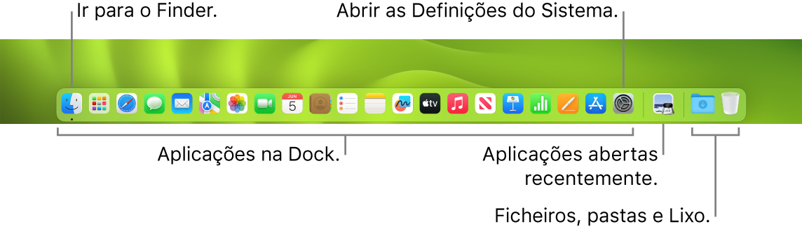 Uma imagem da Dock a mostrar o Finder, as Definições do Sistema e a linha na Dock que divide as aplicações dos ficheiros e pastas.