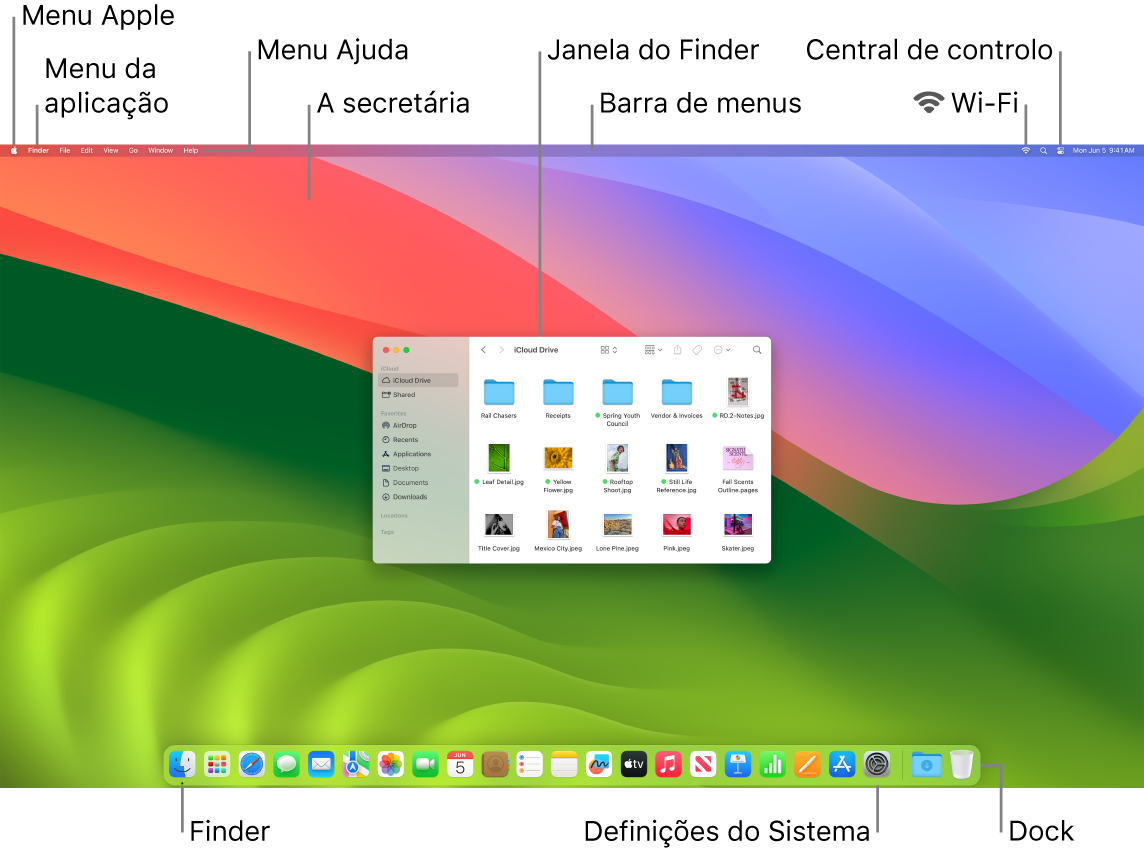 Ecrã de um Mac com o menu Apple, o menu da aplicação, o menu Ajuda, a secretária, a barra de menus, uma janela do Finder, o ícone de Wi-Fi, o ícone da central de controlo, o ícone do Finder, o ícone das Definições do Sistema e a Dock.
