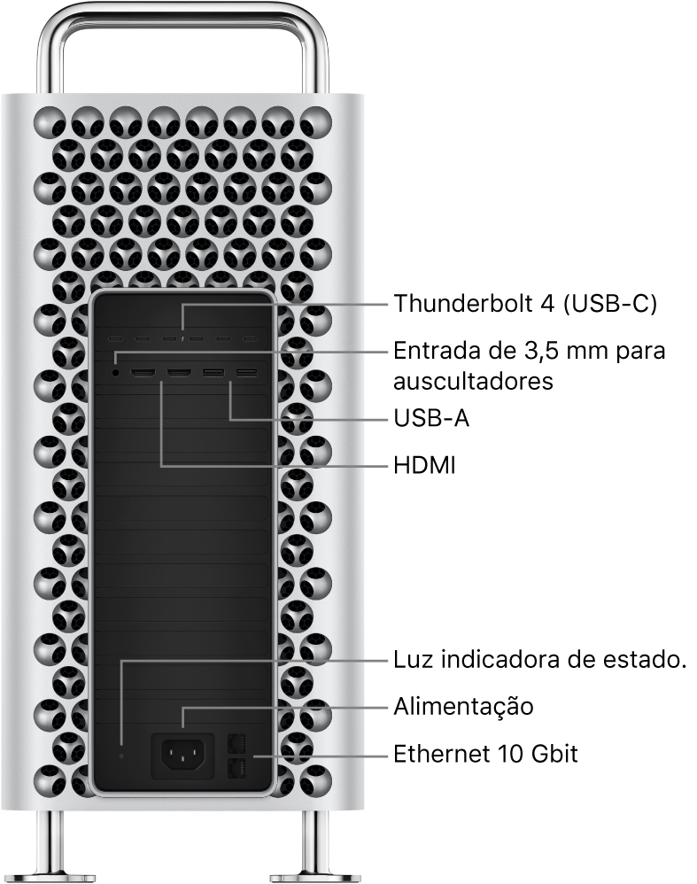 Uma vista lateral do Mac Pro, a mostrar seis entradas Thunderbolt 4 (USB-C), a entrada de 3,5 mm para auscultadores, duas portas HDMI, uma luz do indicador de estado, uma porta de alimentação e duas portas Ethernet 10 Gb.