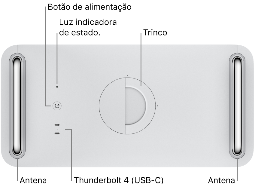 A parte superior do Mac Pro a mostrar o botão de alimentação, a luz do indicador de estado, o trinco, as duas portas Thunderbolt 4 (USB-C) e as duas antenas, uma à esquerda e uma à direita.
