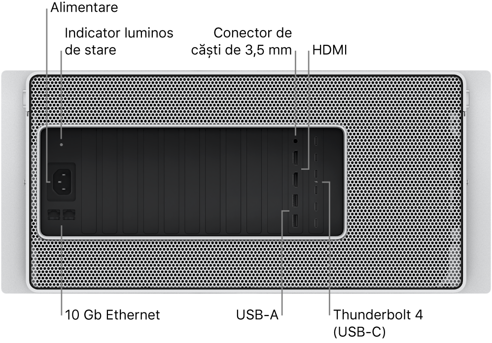 Vedere din spate a unui Mac Pro afișând portul de alimentare, un indicator luminos de stare, mufa pentru căști de 3,5 mm, două porturi HDMI, șase porturi Thunderbolt 4 (USB-C), două porturi USB-A și două porturi Ethernet 10 gigabiți.