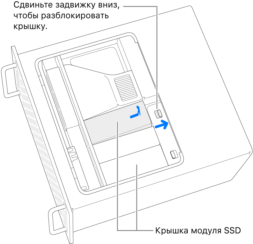 Фиксатор сдвигается вправо для разблокировки крышки модулей SSD.