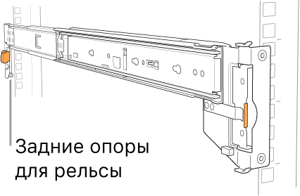 Рельса в сборе. Показано расположение задних опор.