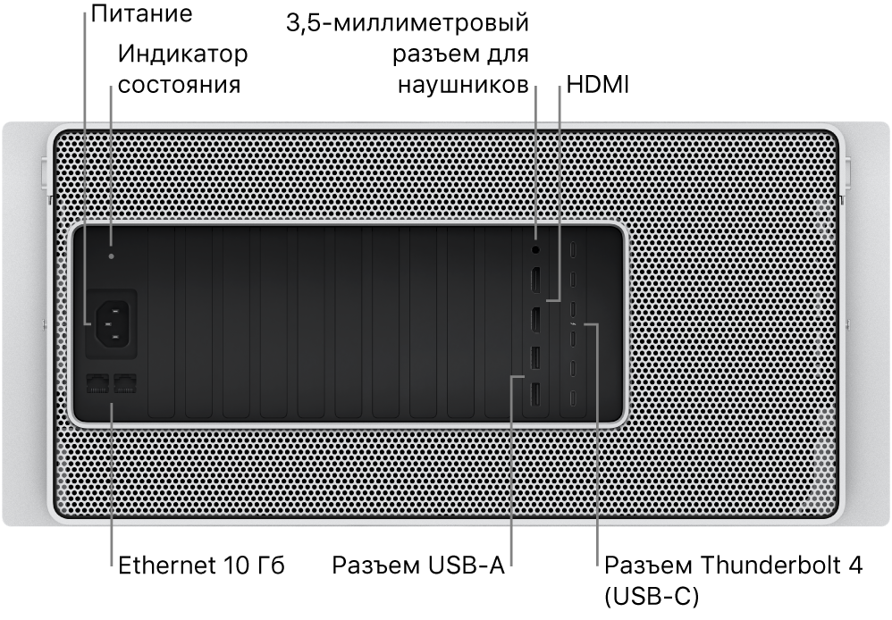 Задняя панель Mac Pro. Показаны: порт питания, индикатор состояния, аудиоразъем для наушников 3,5 мм, два порта HDMI, шесть портов Thunderbolt 4 (USB-C), два порта USB-A и два порта Ethernet 10 Гб.