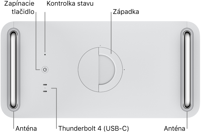 Horná časť Macu Pro znázorňujúca tlačidlo napájania, svetelný indikátor stavu, západku, dva Thunderbolt 4 (USB-C) porty a dve antény, jednu na ľavej a jednu na pravej strane.