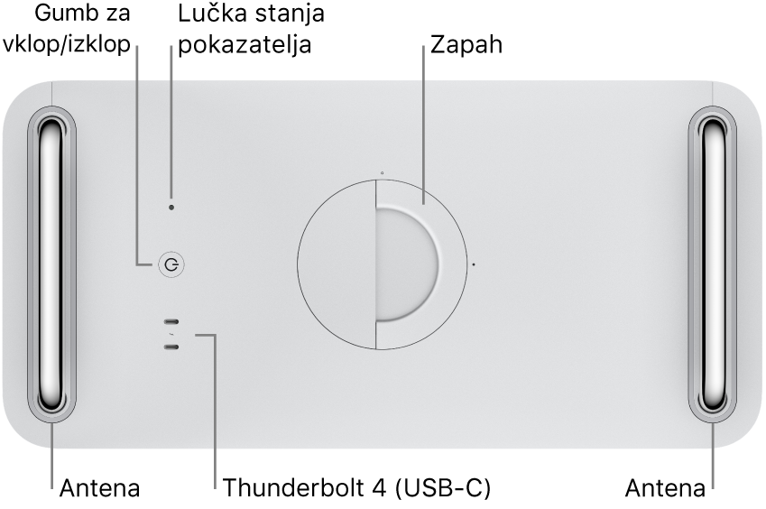 Zgornji del računalnika Mac Pro prikazuje gumb za vklop, lučko indikatorja stanja, zapah, dva vhoda Thunderbolt 4 (USB-C) in dve anteni, eno na levi in eno na desni.