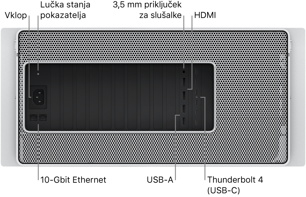 Pogled na računalnik Mac Pro od zadaj, ki prikazuje napajalni vhod, indikatorske lučke stanja, 3,5-mm priključek za slušalke, dva vhoda HDMI, šest vhodov Thunderbolt 4 (USB-C), dvaq vhoda USB-A in dva 10 Gbit Ethernet vhoda.