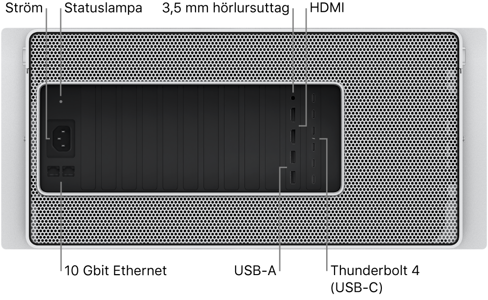 Baksidan på Mac Pro med strömporten, en statuslampa, 3,5 mm hörlursuttag, två HDMI-portar, sex Thunderbolt 4 (USB-C)-portar, två USB-A-portar och två 10 Gbit Ethernetportar.