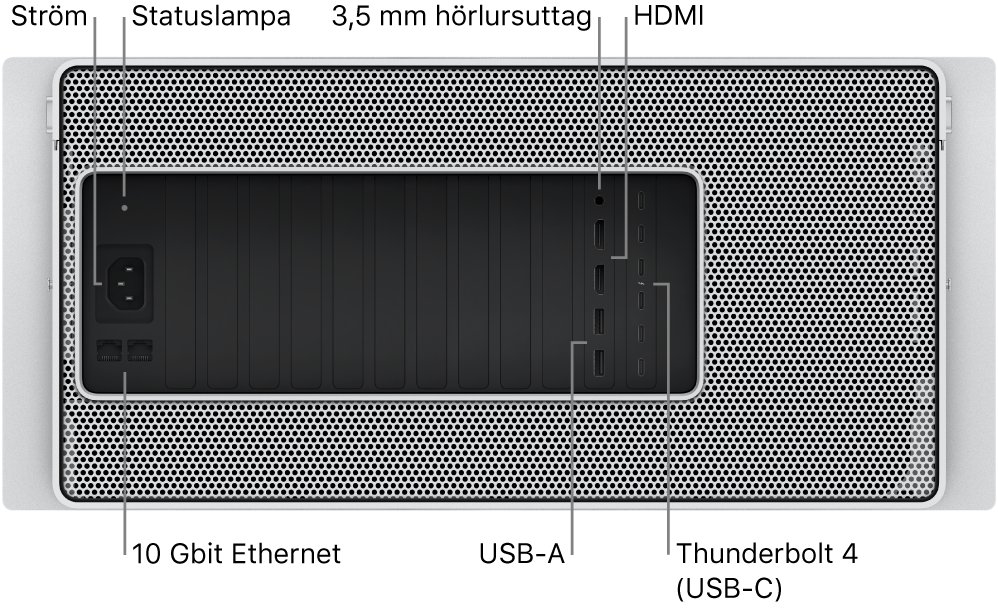 Välkommen till Mac Pro-grunder - Apple-support (SE)