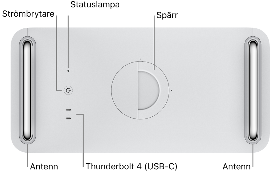 Ovansidan på Mac Pro visar strömbrytaren, statuslampa, spärr, två Thunderbolt 4 (USB-C)-portar och två antenner: en till höger och en till vänster.