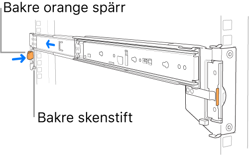 En skenmontering som visar platsen för de bakre stiften och spärren.