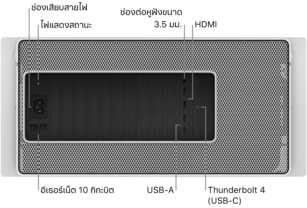 มุมมองด้านหลังของ Mac Pro ซึ่งแสดงช่องเสียบสายไฟ, ไฟแสดงสถานะ, ช่องต่อหูฟังขนาด 3.5 มม., พอร์ต HDMI สองพอร์ต, พอร์ต Thunderbolt 4 (USB-C) หกพอร์ต, พอร์ต USB-A สองพอร์ต และพอร์ตอีเธอร์เน็ต 10 กิกะบิตสองพอร์ต