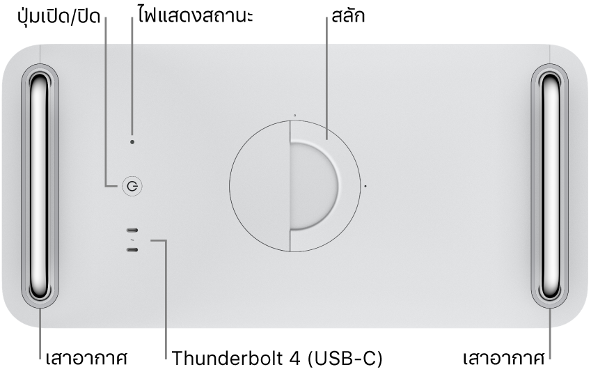 ด้านบนของ Mac Pro ที่แสดงปุ่มเปิด/ปิด, ไฟแสดงสถานะ, สลัก, พอร์ต Thunderbolt 4 (USB-C) สองพอร์ต และเสาอากาศสองเสา เสาหนึ่งอยู่ทางซ้ายและอีกเสาหนึ่งอยู่ทางขวา