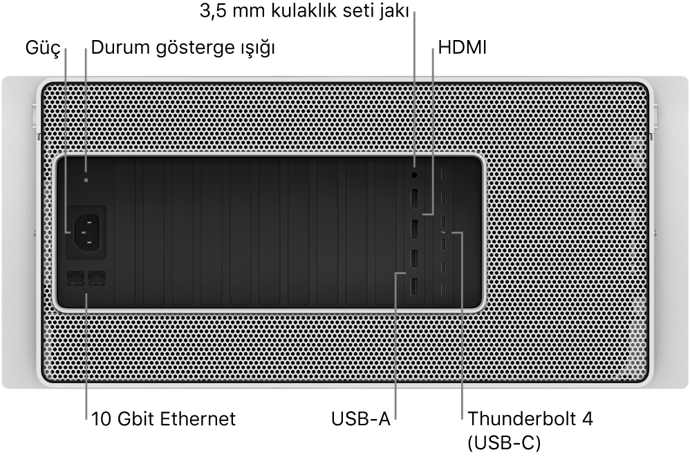 Mac Pro’nun arkadan görünümü; güç kapısı, durum göstergesi ışığı, 3,5 mm kulaklık jakı, iki adet HDMI bağlantı noktası, altı adet Thunderbolt 4 (USB-C) kapısı, iki adet USB-A kapısı ve iki adet 10 Gbit Ethernet kapısı gösteriliyor.
