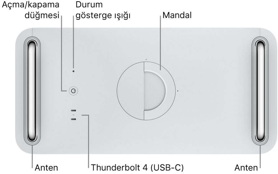 Güç düğmesini, durum göstergesi ışığını, mandalı, iki adet Thunderbolt 4 (USB-C) kapısını ve biri solda, biri sağda olmak üzere iki anteni gösteren Mac Pro’nun üstü.