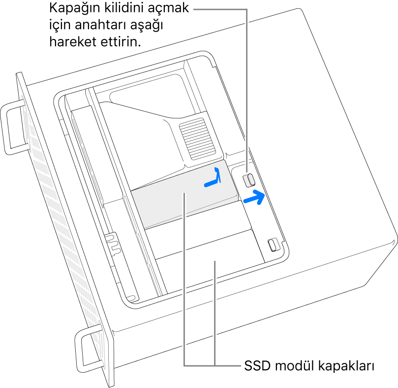 Anahtar, SSD kapağının kilidi açmak için sağa hareket ettiriliyor.