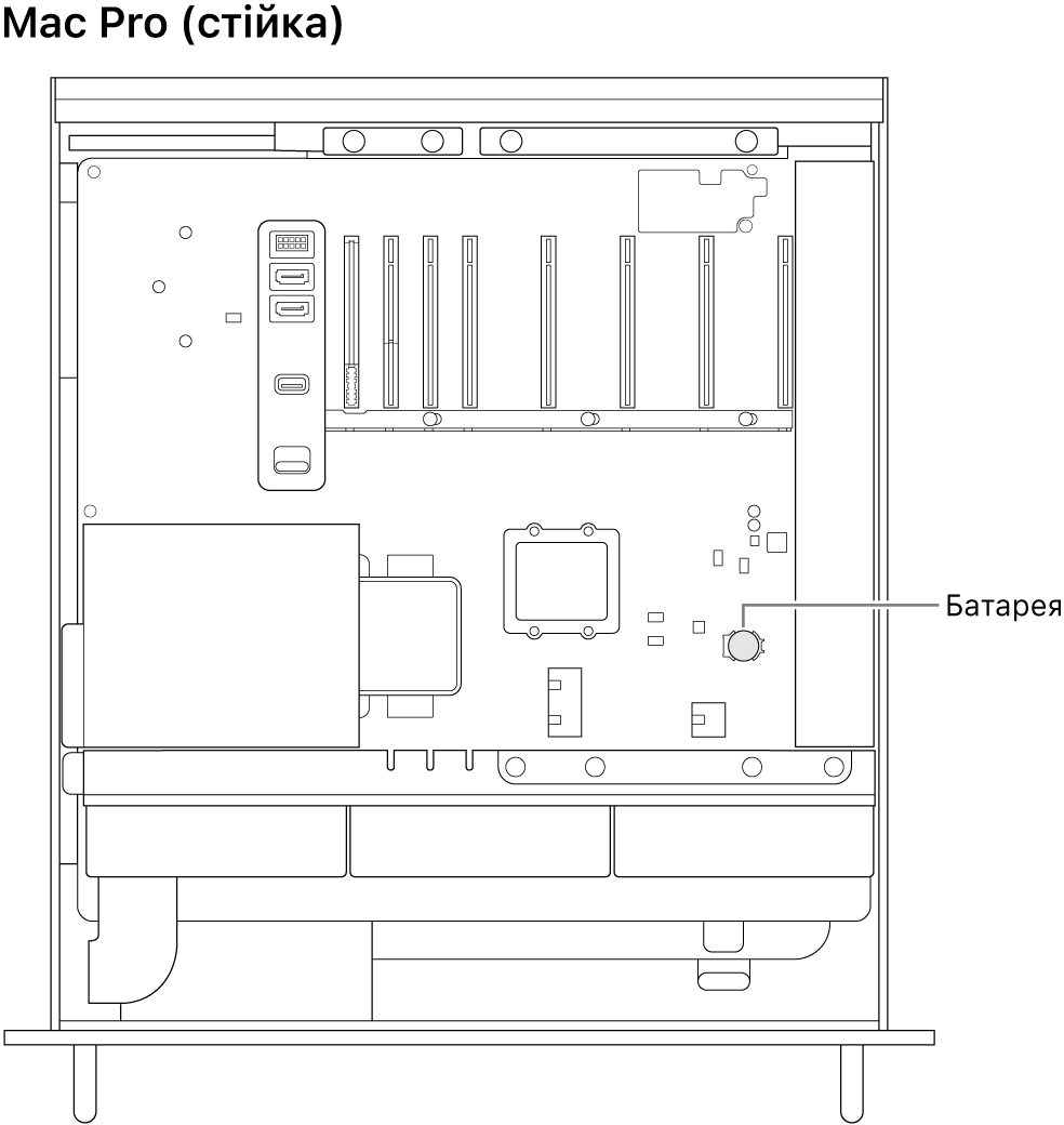 Вигляд збоку на відкритий Mac Pro, який демонструє місцеположення пласкої батареї.