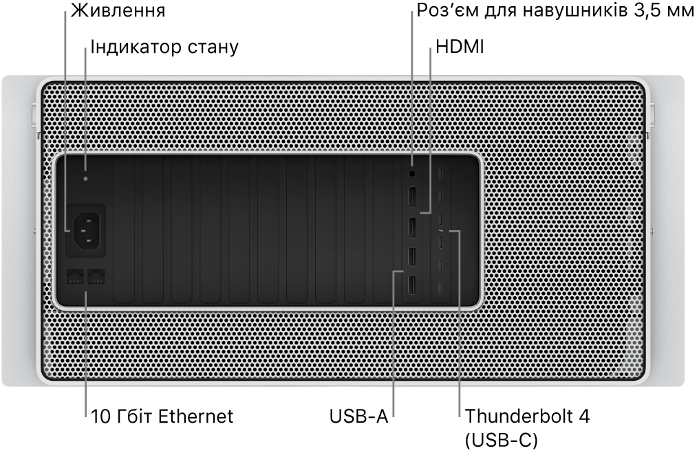 Вигляд ззаду на Mac Pro, який демонструє порт живлення, світловий індикатор стану, роз’єм для навушників 3,5 мм, два порти HDMI, шість портів Thunderbolt 4 (USB-C), два порти USB-A і два порти 10 Gigabit Ethernet.