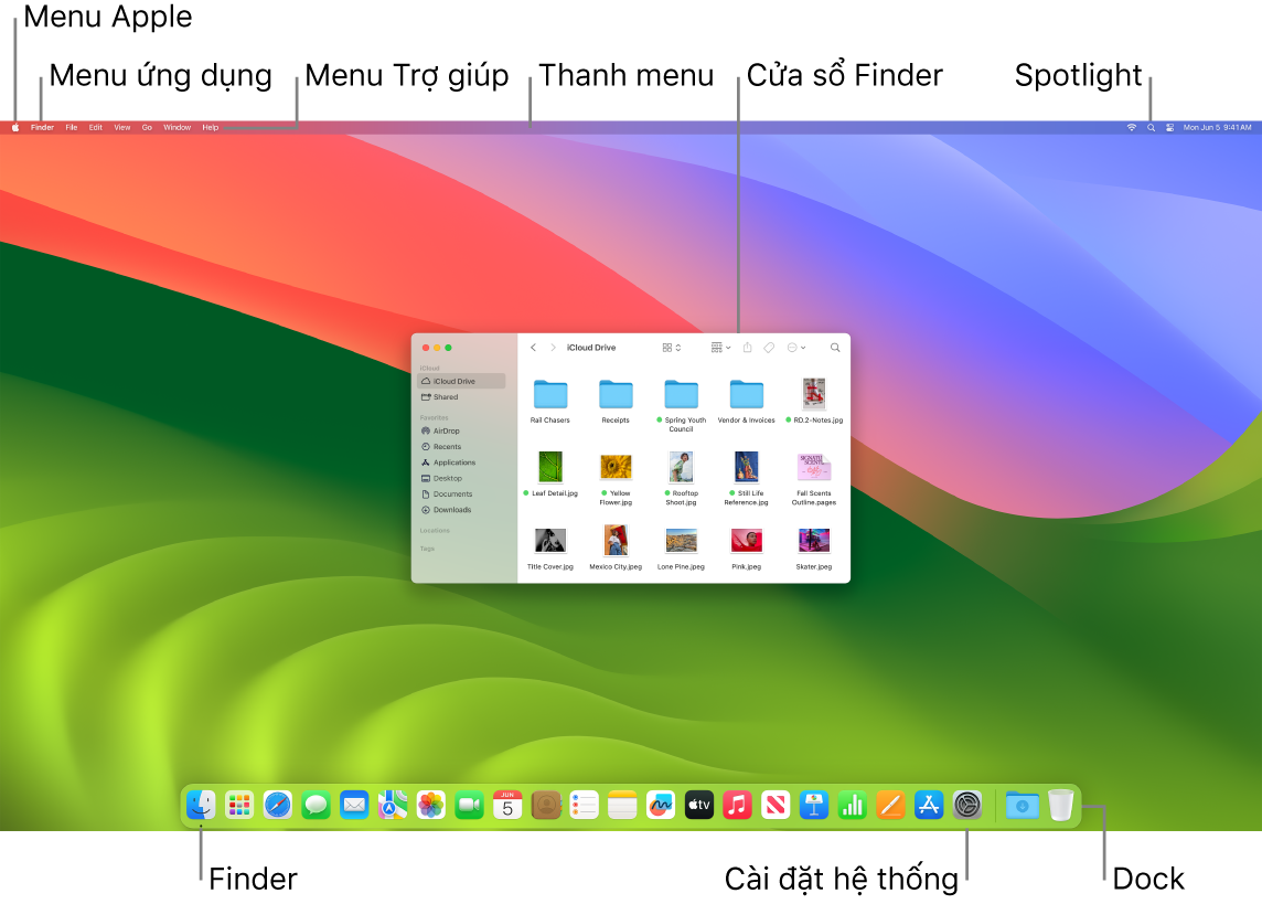 Một màn hình máy Mac đang hiển thị menu Apple, menu Ứng dụng, menu Trợ giúp, thanh menu, cửa sổ Finder, biểu tượng Spotlight, biểu tượng Finder, biểu tượng Cài đặt hệ thống và Dock.