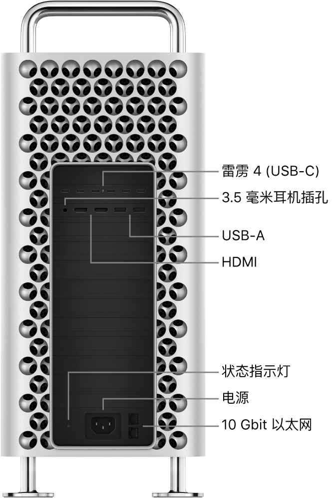 Mac Pro 的侧视图，显示了六个雷雳 4 (USB-C) 端口、3.5 毫米耳机插孔、两个 USB-A 端口、两个 HDMI 端口、一个状态指示灯、一个电源端口和两个 10 Gbit 以太网端口。
