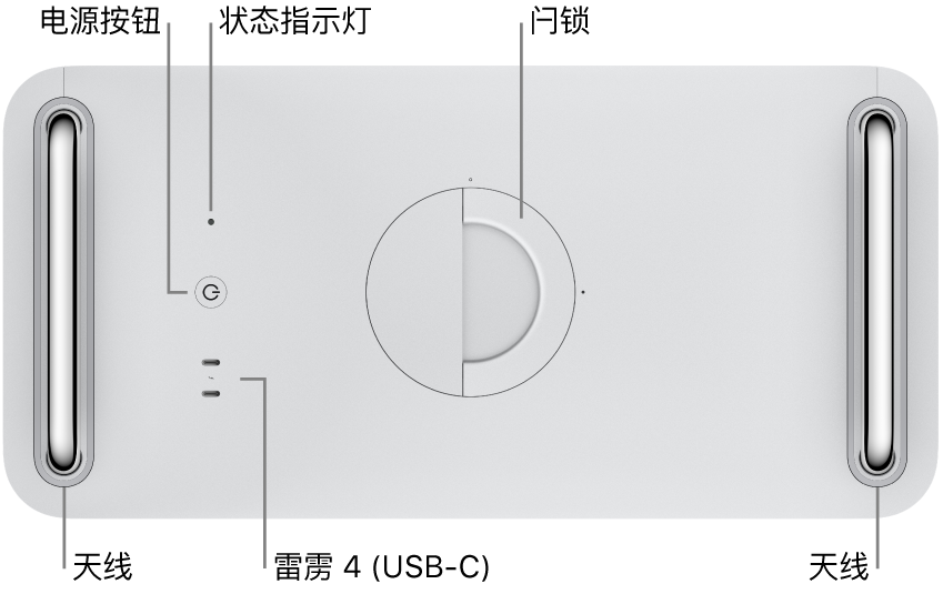 Mac Pro 的顶部，显示了电源按钮、状态指示灯、闩锁、两个雷雳 4 (USB-C) 端口和左右两根天线。