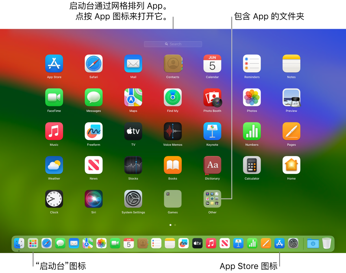 Mac 屏幕,其中启动台已打开,显示启动台中一个文件夹里的 App,以及程序坞中的启动台图标和 App Store 图标。