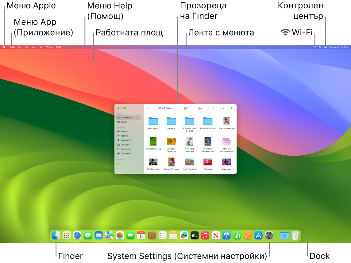 Екран на Mac, който показва менюто Apple, менюто за приложения, менюто Help (Помощ), работната площ, лентата с менюта, прозорец на Finder, иконката за Wi-Fi, иконката за Контролен център, иконката за Finder, иконката за Системни настройки и лентата Dock.