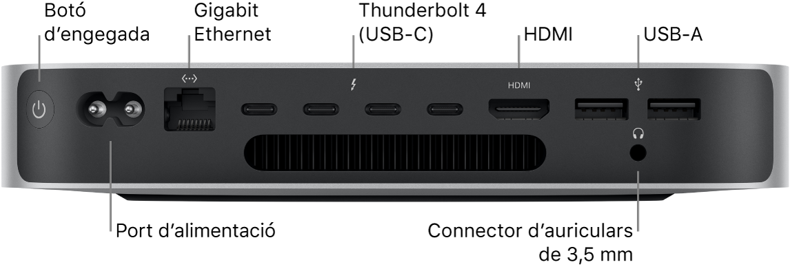 Part posterior d’un Mac mini amb el xip M2 Pro, en què es veuen el botó d’engegada, el port d’alimentació, el port Gigabit Ethernet, dos ports Thunderbolt 4 (USB-C), un port HDMI, dos ports USB-A i el connector d’auriculars de 3,5 mm.