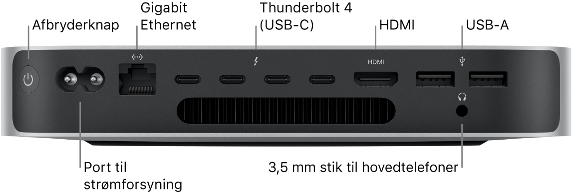 Mac mini med M2 Pro set bagfra med afbryderknap, port til strømforsyning, Gigabit Ethernet-port, fire Thunderbolt 4-porte (USB-C), HDMI-port, to USB-A-porte og 3,5 mm stik til hovedtelefoner.